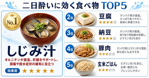 二日酔いの治し方｜効く食べ物・飲み物・コンビニ商品＆ご飯/ラーメン/カレー回復法