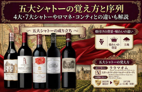 五大シャトーの覚え方と序列｜4大・7大シャトーやロマネ・コンティとの違いも解説