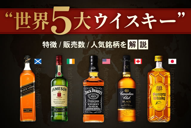 ダルモア シガーモルト  15年 18年 3本セット ダルモア シガーモルト 定価と価格推移、味わいと商品詳細