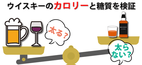 白州等ウイスキーのカロリーと糖質を検証。太るか太らないか100mlで焼酎等と比較した
