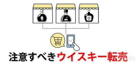 免許無しで山崎や白州ウイスキーを転売すると逮捕される？