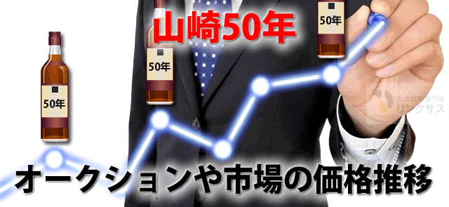 山崎50年の定価と価格推移2026｜250本限定オークション最高8,800万円