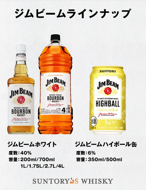 バーボンウイスキー ジムビーム [ ウイスキー アメリカ合衆国 700ml ]