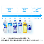 アクエリアス 500ml